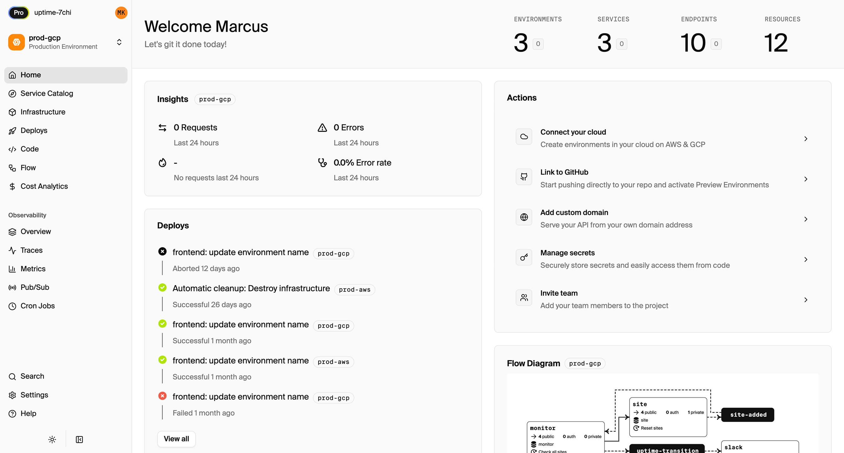Encore Cloud Dashboard